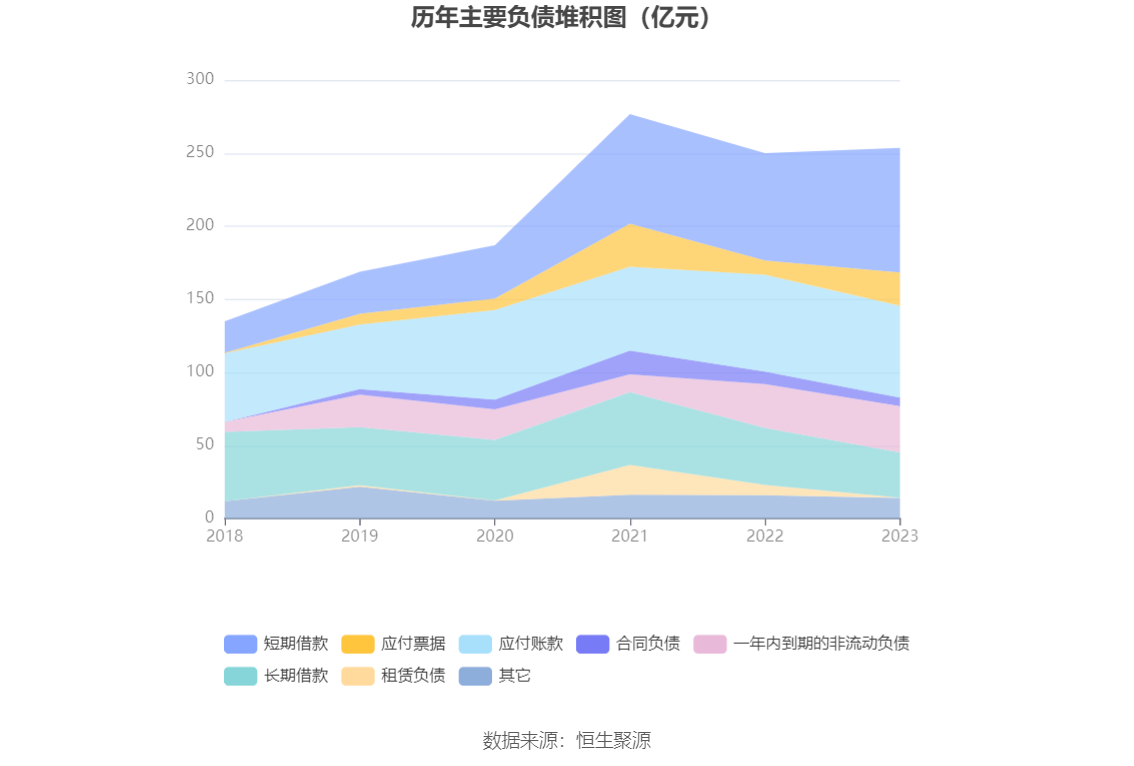 中信金属：2023年净利润同比下降7.13% 拟10派1.5元 第19张