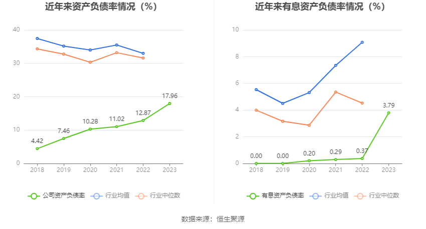 朗科科技:2023年亏损4376.42万元 第23张 朗科科技:2023年亏损4376.42万元 第23张