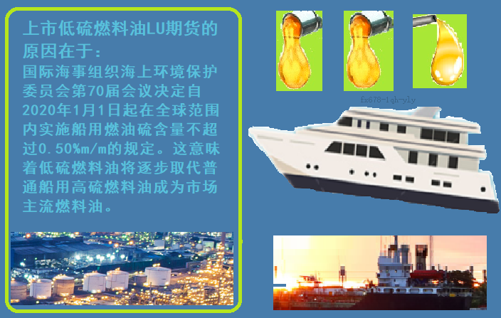 亚洲燃料油裂解价差:供需对决下的市场暗流涌动? 第3张 亚洲燃料油裂解价差:供需对决下的市场暗流涌动? 第3张