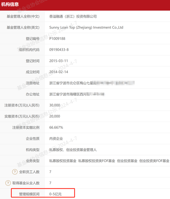 配合上市公司虚假信披！私募香溢投资被公开谴责 第2张