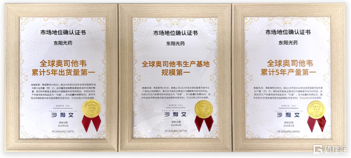 东阳光长江药业(1558.HK)母公司考虑换股吸并上市,创新驱动公司价值重塑? 第2张 东阳光长江药业(1558.HK)母公司考虑换股吸并上市,创新驱动公司价值重塑? 第2张