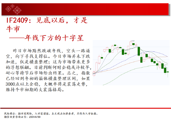 中天期货:纯碱冲高回落 豆粕3500一线没有站稳 第3张 中天期货:纯碱冲高回落 豆粕3500一线没有站稳 第3张