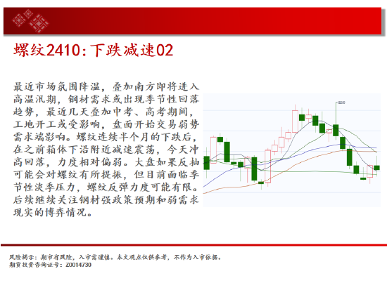 中天期货:纯碱冲高回落 豆粕3500一线没有站稳 第6张 中天期货:纯碱冲高回落 豆粕3500一线没有站稳 第6张