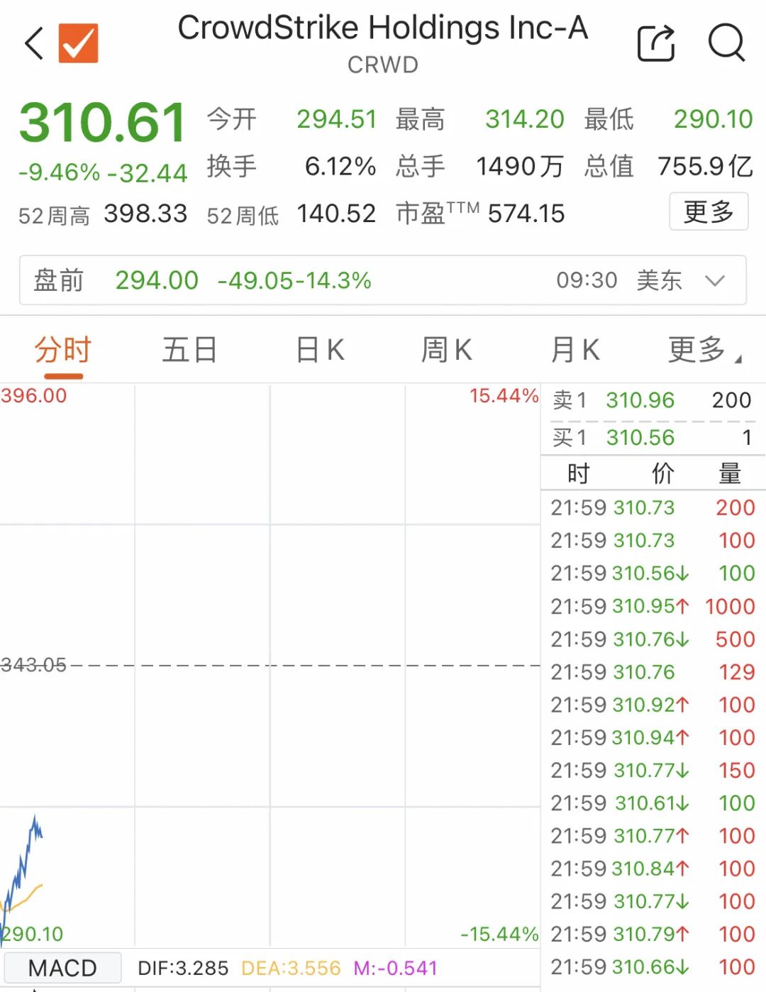 微软“宕机”，最新进展 第2张