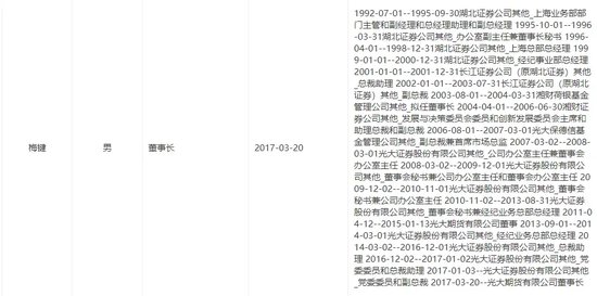 不同寻常！知名期货被诉不正当竞争？ 第7张