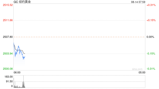 光大期货：PPI数据支持美联储九月降息，关注今夜CPI数据 第2张