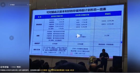 网传90亿理财暴雷,泛华控股等三家美股公司连夜火速改名:泛华控股大起底! 第6张 网传90亿理财暴雷,泛华控股等三家美股公司连夜火速改名:泛华控股大起底! 第6张