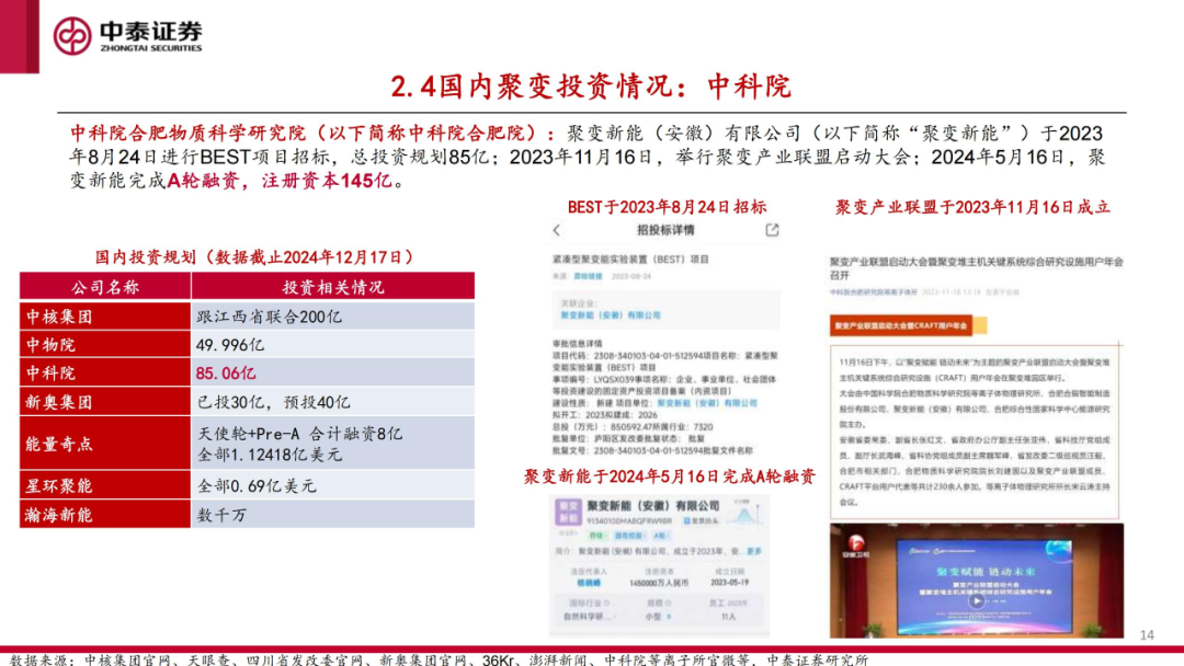 核工装备深度汇报(三)| 终极能源愈行愈近, 可控核聚变产业持续加速 第15张 核工装备深度汇报(三)| 终极能源愈行愈近, 可控核聚变产业持续加速 第15张