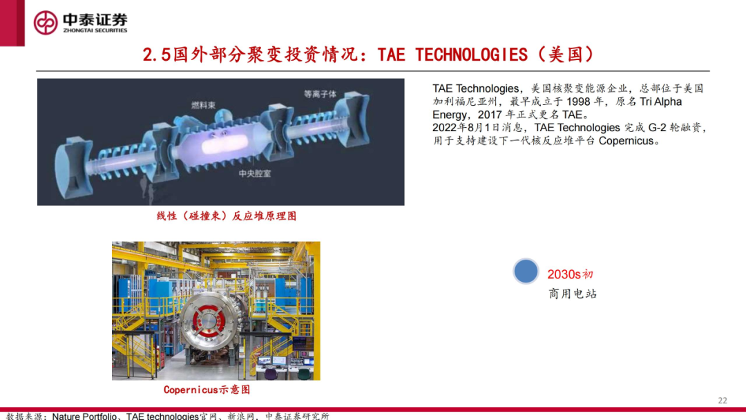 核工装备深度汇报(三)| 终极能源愈行愈近, 可控核聚变产业持续加速 第23张 核工装备深度汇报(三)| 终极能源愈行愈近, 可控核聚变产业持续加速 第23张