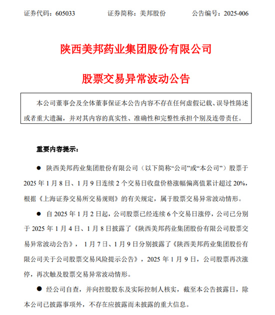 “一证一品”政策成催化?6连板美邦股份提示三大风险 第2张 “一证一品”政策成催化?6连板美邦股份提示三大风险 第2张