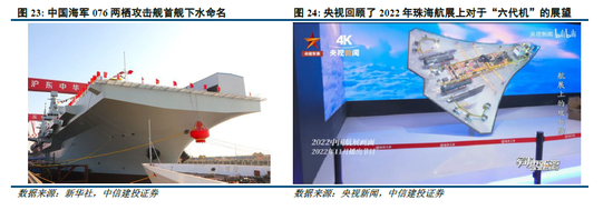 中信建投策略陈果：积极布局下一轮进攻行情 第12张