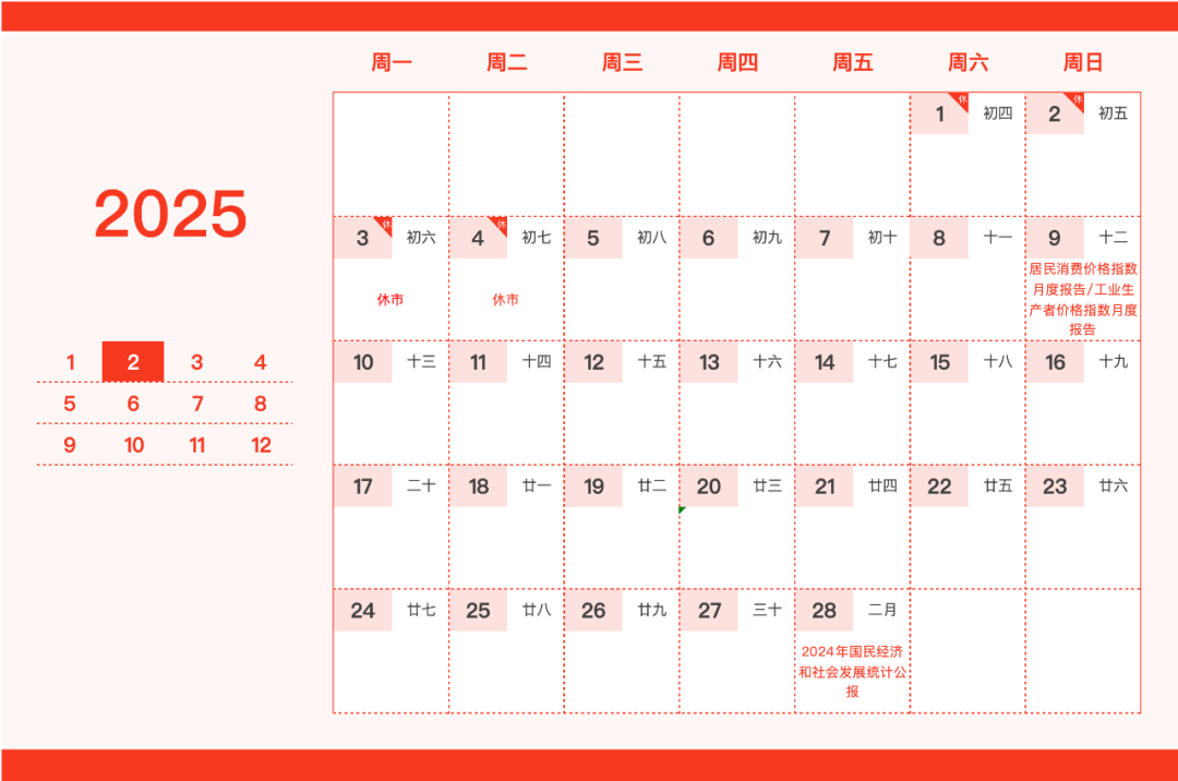 重要日子圈出来了!这份新年财经日历请笑纳 第2张 重要日子圈出来了!这份新年财经日历请笑纳 第2张