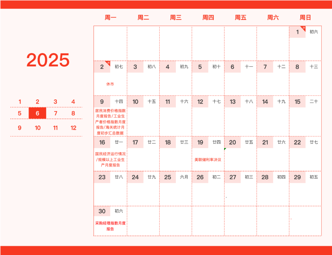 重要日子圈出来了!这份新年财经日历请笑纳 第6张 重要日子圈出来了!这份新年财经日历请笑纳 第6张