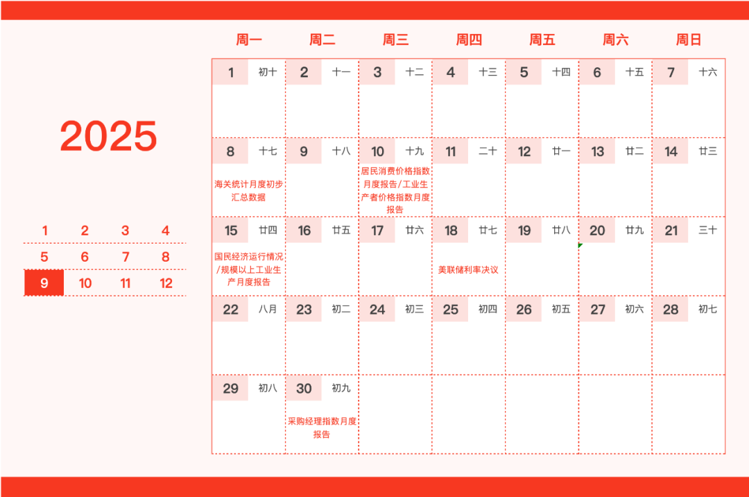 重要日子圈出来了!这份新年财经日历请笑纳 第9张 重要日子圈出来了!这份新年财经日历请笑纳 第9张