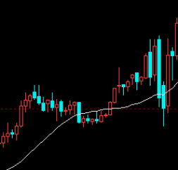 黄金,“滞胀”下最顺畅的就是你! 第16张 黄金,“滞胀”下最顺畅的就是你! 第16张