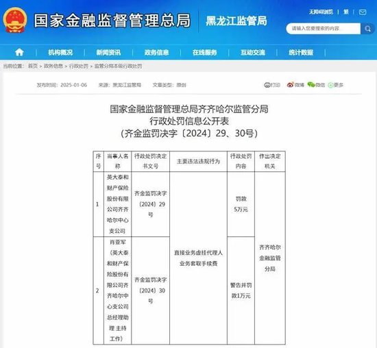 英大财险依赖股东致富,风险难测? 第4张 英大财险依赖股东致富,风险难测? 第4张