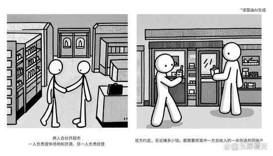 玉渊谭天:“谈崩”的美乌矿产协议,你需要知道的4个问题 第2张 玉渊谭天:“谈崩”的美乌矿产协议,你需要知道的4个问题 第2张