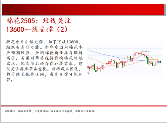中天期货:商品指数弱势震荡 白银8000一线震荡 第4张