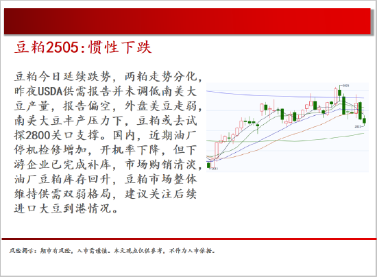 中天期货:商品指数弱势震荡 白银8000一线震荡 第12张