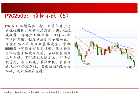 中天期货:商品指数弱势震荡 白银8000一线震荡 第17张