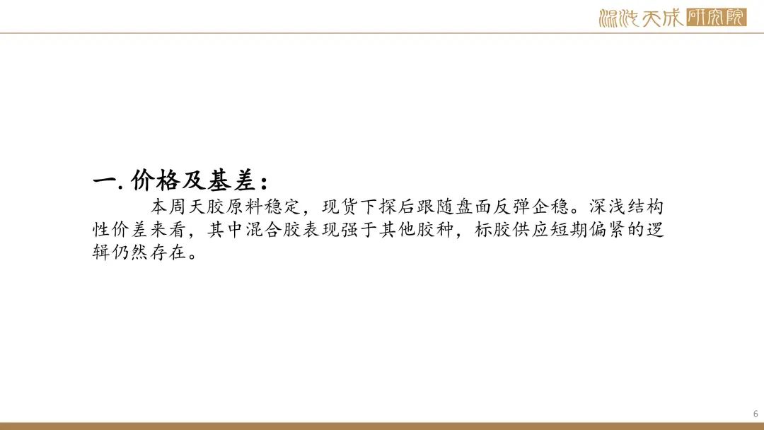 【橡胶周报】进口量增量小于预期值,深强浅弱逻辑反复 第4张 【橡胶周报】进口量增量小于预期值,深强浅弱逻辑反复 第4张