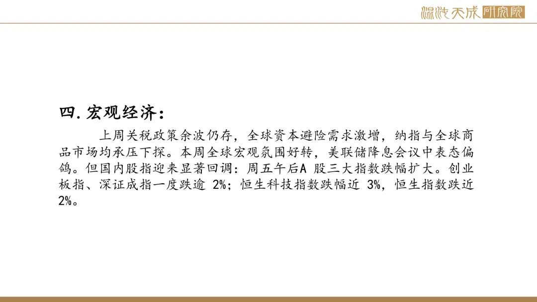 【橡胶周报】进口量增量小于预期值,深强浅弱逻辑反复 第31张 【橡胶周报】进口量增量小于预期值,深强浅弱逻辑反复 第31张