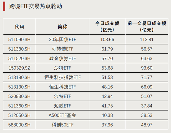 大幅溢价!停牌公告来了 第3张 大幅溢价!停牌公告来了 第3张