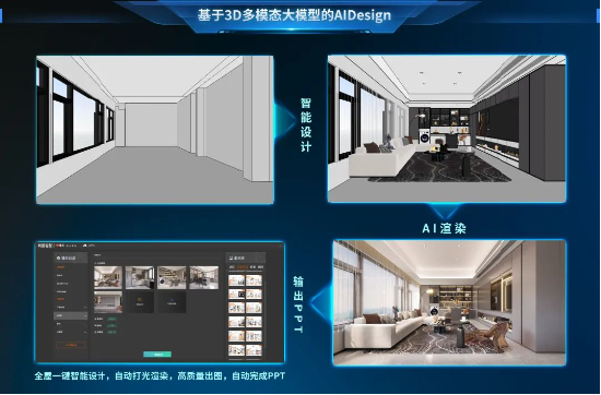 广州定制展|尚品宅配Ai迭代+拎包开业,开辟家居商业新蓝海 第3张 广州定制展|尚品宅配Ai迭代+拎包开业,开辟家居商业新蓝海 第3张