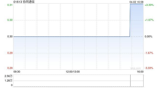 协同通信公布委任栢淳为新任核数师
