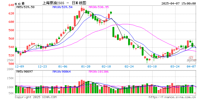 春风不度,玉门关——以“油”为例 第2张 春风不度,玉门关——以“油”为例 第2张