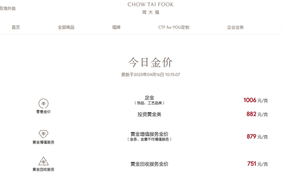 见证历史！金饰价格突破每克1000元！ 第2张