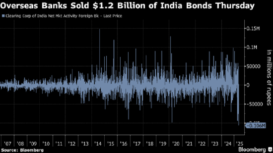 一周外盘头条|美英达成贸易协议 美联储连续第三次按兵不动 比特币再破10万美元 巴菲特年底卸任伯克希尔CEO 第4张 一周外盘头条|美英达成贸易协议 美联储连续第三次按兵不动 比特币再破10万美元 巴菲特年底卸任伯克希尔CEO 第4张