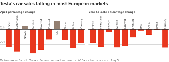 一周外盘头条|美英达成贸易协议 美联储连续第三次按兵不动 比特币再破10万美元 巴菲特年底卸任伯克希尔CEO 第9张 一周外盘头条|美英达成贸易协议 美联储连续第三次按兵不动 比特币再破10万美元 巴菲特年底卸任伯克希尔CEO 第9张
