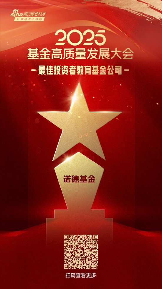 2025公募基金荣誉榜：诺德基金获得最佳投资者教育基金公司1项大奖