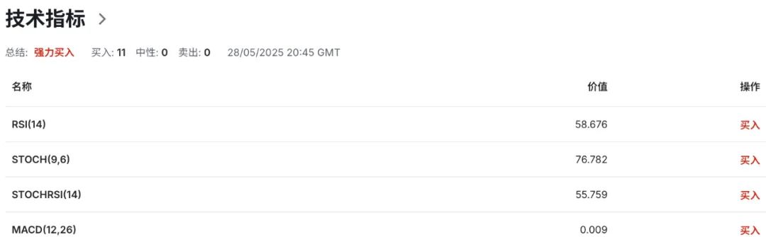 英镑GBPUSD在贬、通胀在涨，英国家庭“钱包缩水”再进入实质阶段 第6张