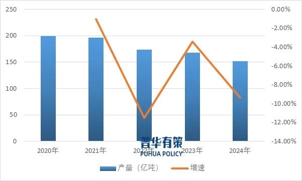 2025-2031年预拌砂浆行业细分市场调研及投资可行性分析报告 第2张