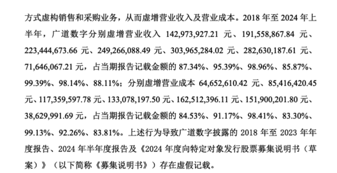 顶格重罚！839680，退市警报拉响 第2张
